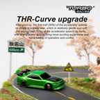 Turbo Racing C64 Drift Car